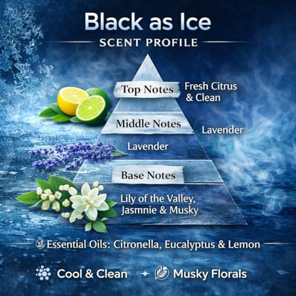 4 Pack Air fresheners | Premium Car Diffuser – Handmade in USA | Phthalate-Free, Non-Toxic Fragrance | Stylish Air Freshener for Car & Small Spaces. (10 ml All Black - Black Ice (Type) set of 4) - style: 10 ml All Black - Black Ice (Type) set of 4