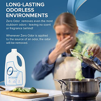 Zero Odor - Multi-Purpose Strong Odor Eliminator for Home, Office, Car, Bathroom, Hotel, Room Deodorizer, and Odor Neutralizer 64oz Refill, 2-Pack - size: 64 Fl Oz (Pack of 2)