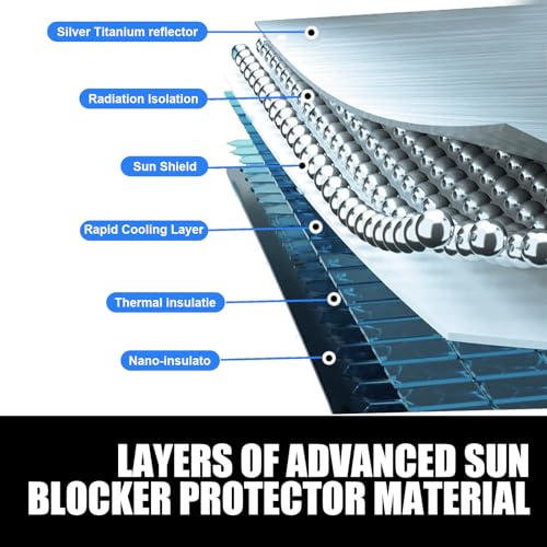 1 PC Car Front Windshield Sunshade, 55.1" x 31.5" Opening Retractable Sun Protection Heat Insulation Sunshade with 11.02" x 3.54" Storage Bag, Suitable for Most Cars, SUVs, Trucks (Silver)