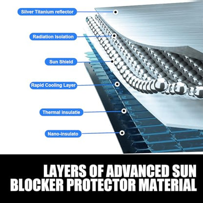 1 PC Car Front Windshield Sunshade, 55.1" x 31.5" Opening Retractable Sun Protection Heat Insulation Sunshade with 11.02" x 3.54" Storage Bag, Suitable for Most Cars, SUVs, Trucks (Silver)
