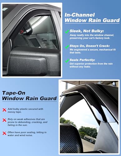 in-Channel Window Rain Guards Fit for Chevy Silverado 1500 & GMC Sierra 1500 Crew Cab 2019-2026 Extra Durable Window Deflectors Window Vent Visors Truck Vent Shades Exterior Car Accessories - size: 2019-2026 Chevy Silverado/GMC Sierra 1500 Crew Cab