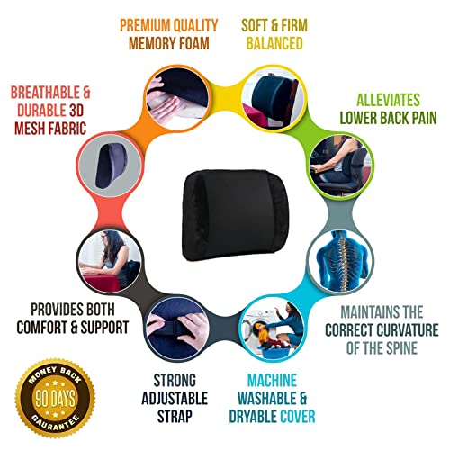 MEKBOK Memory Foam Lumbar Support Pillow Back Cushion Designed for Lower Back Pain Relief by - Provides Maximum Back Support for Car, Home/Computer/Office Chair, Recliner - Adjustable Strap