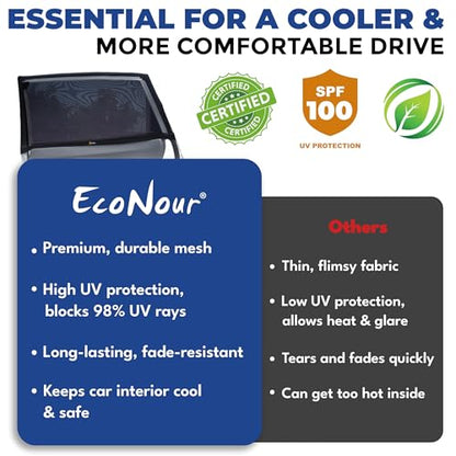 EcoNour Window Shades for Side Windows (Pack of 2) | Sun Shade for Car Heat and UV Protection | Adjustable Elastic Fabric Baby Car Shade | Rear Side Window Sun Shade Accessories (Large 21"x36") - size: Large