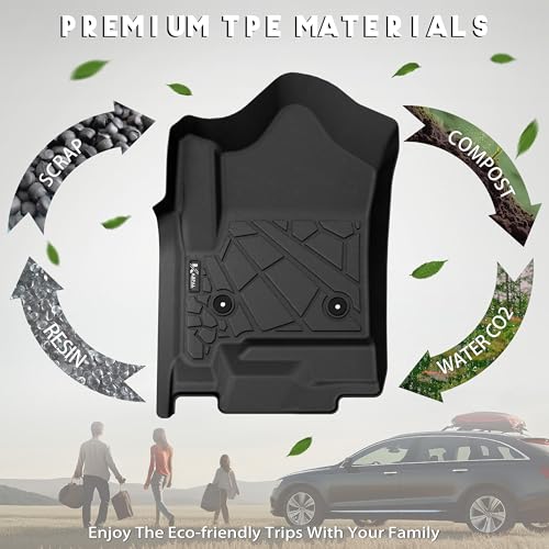 KARPAL Floor Mats for 2015-2020 Chevy Tahoe/GMC Yukon (Not for XL), with 2nd Row Bucket Seats (7seats) Cover Protector, All-Weather TPE Custom Fit Floor Liners Car Accessories - style: 2015-2020 | For Chevy Tahoe 7 Seats| Combo Set