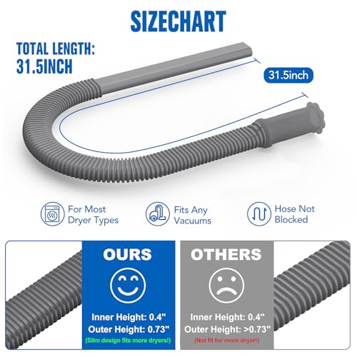 Sealegend Upgrade Dryer Vent Cleaner Kit Vacuum Hose Attachment Compatible with Most Vacuum Cleaner, Quickly Lint Remover Cleaning Supplies, Deep Gray - color: Deep Gray
