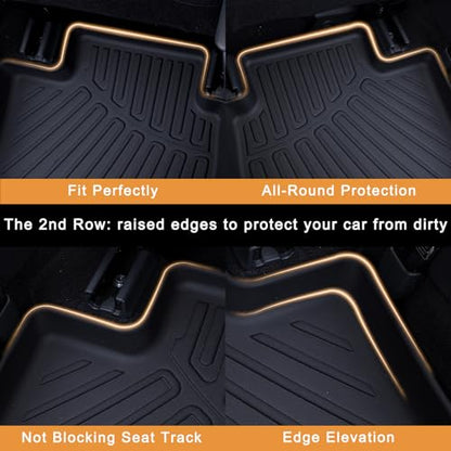Floor Mats for 2015-2020 Chevy Chevrolet Suburban/GMC Yukon XL 7 Seats (Not for Yukon) (2nd Row Bucket Seats) & Cargo Mat & Backrest Mat,TPE All Weather Protection Full Set Accessories - size: For 2015-20 Suburban Full Set Mat（7set）