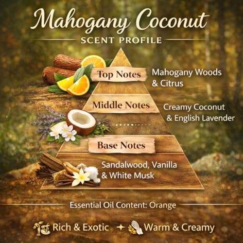 4 Pack Air fresheners | Long lasting car air fresheners, Hand-made in USA | Small room diffuser | Small Business Woman Owned. (10 ml Fresh & Earthy Pack Mix) - style: 10 ml Fresh & Earthy Pack Mix