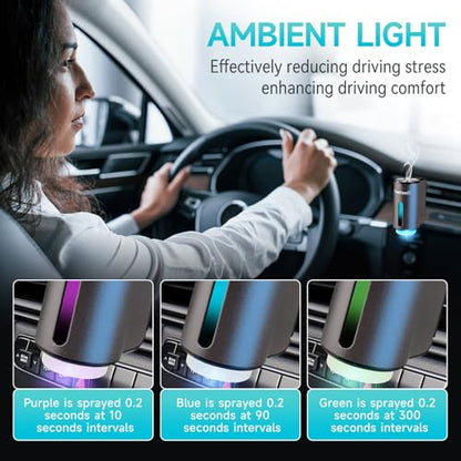 Featwell Car Air Freshener, Air Freshener Diffuser Three Adjustable Modes, Aromatherapy Machine Rechargeable (Grey) - color: Grey