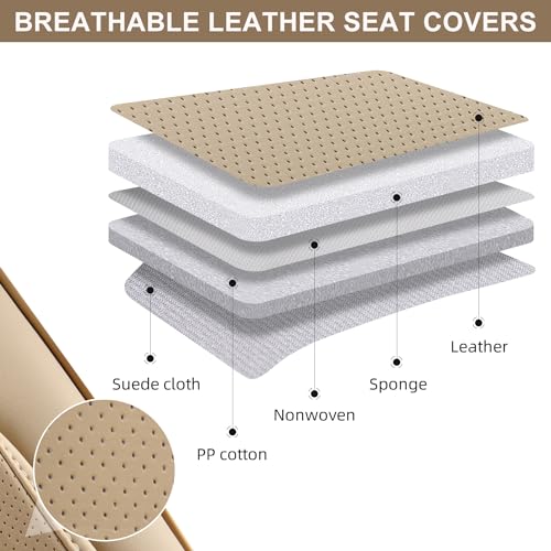 TIEHESYT Car Seat Covers Full Set, Breathable Leather Automotive Front and Rear Seat Covers, Car Seat Protectors Full Set, Compatible with Most Vehicles, SUV (Faddish Beige, Front Pair) - color: Faddish Beige, size: Front Pair Headrestless