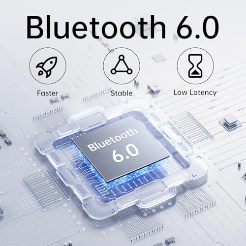 Bluetooth 6.0 Transmitter Receiver for 2 Airpods or Headphones, Airplane Travel Essentials 2-in-1 Wireless Bluetooth Adapter, 3.5MM AUX Jack Adapter on Flight, TV, Car Stereo