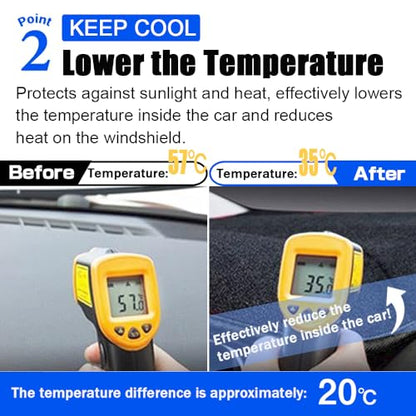 XITER Polyester Dashboard Cover Mat Carpet Dash Nonslip Sun Shade Mat Compatible For Toyota Sienna 2015 2016 2017 2018 2019 2020 - size: 2015-2020 Sienna