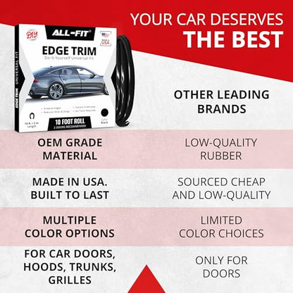 All-Fit Automotive Car Door Edge Protector – Universal DIY Edge Trim to Prevent Scratches & Dings – Flexible Adhesive Molding Trim for Cars, Trucks & SUVs (10 Ft - Black) - color: Black