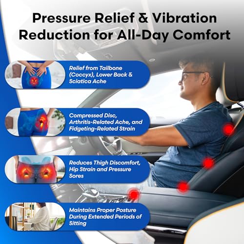 ERGO21 Travel Seat Cushion with LiquiCell Technology – Thin Orthopedic Butt Pillow for Sciatica, Tailbone, Coccyx & Back Pain – Seat Pad for Car Driving, Truck, Wheelchair, Airplane, Office, Home Use