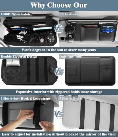 DEEPLITE Car Sun Visor Organizer with Double Zipper Multi-Pockets & Glasses Clip, Semi-Rigid Molle Panel with Patch for Driving Essentials - Heavy Duty Straps Fits Trucks, SUV, Vehicles