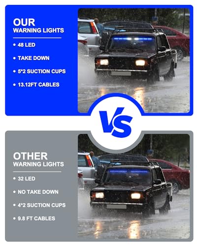 HLauto 604N Emergency Dash Strobe Lights: 2x16.8 inch Blue Security Light w/Take Down, 48 LED Safety Flashing Warning Hazard Interior Windshield Light Bar for Trucks Vehicles - color: #12 Blue