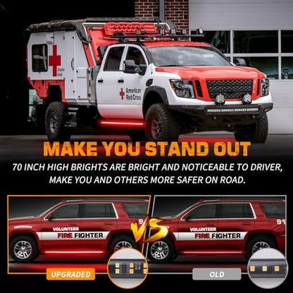 XRIDONSEN 2PCS 60 inch Red Emergency Lights Strip 720 LED Running Board Strobe Lights Flashing Warning Safety Caution First Responder Light for Police Volunteer Firefighter Vehicles Fire Trucks SUV - color: Red