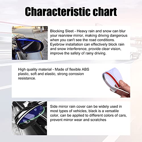 2Pcs Carbon Fiber Side Mirror Rain Visor Guard, Auto Rain Eyebrow Guard, Universal for Cars, Trucks and SUVs (Transparent) - color: Transparent