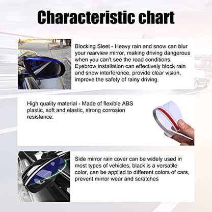 2Pcs Carbon Fiber Side Mirror Rain Visor Guard, Auto Rain Eyebrow Guard, Universal for Cars, Trucks and SUVs (Transparent) - color: Transparent