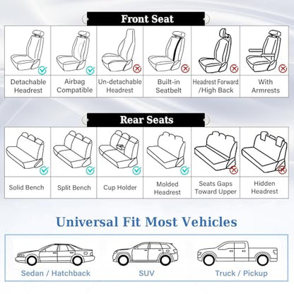 Coverado Car Seat Covers Full Set, Luxury Faux Leather Waterproof Seat Cover, Front and Back Car Seat Protector, Universal 5 Seat Leather Seat Cushion, Carseat Cover Fit Most Cars, Coffee - color: A-Coffee, size: Fullset