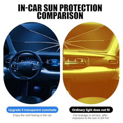 1 PC Car Front Windshield Sunshade, 55.1" x 31.5" Opening Retractable Sun Protection Heat Insulation Sunshade with 11.02" x 3.54" Storage Bag, Suitable for Most Cars, SUVs, Trucks (Silver)