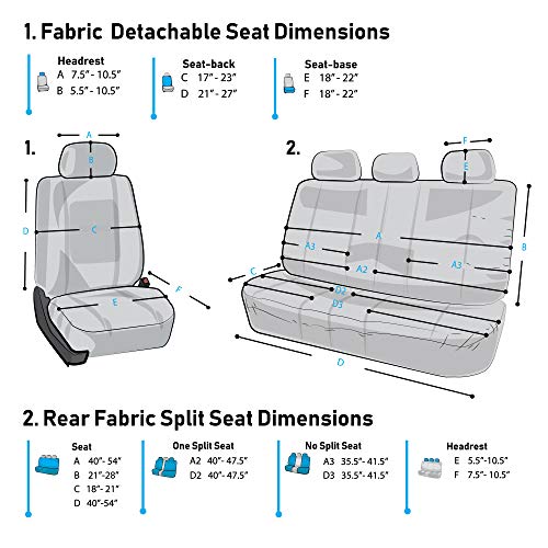 FH Group Premium Modernistic Flat Cloth Car Seat Covers – Universal Fit, Washable Seat Covers for SUV Sedan Van, Mint, Full Set - color: Mint, size: Full Set