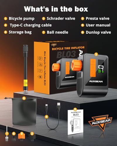 Auxbeam Tiny Bike Pump with Gauge, 120PSI Electric Bicycle Pump with Presta and Schrader Valve, Portable Air Pump for Road Bike, City, Mountain and E-Bike