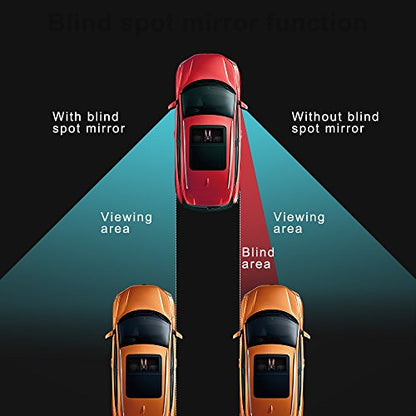 Frameless Blind Spot Mirror for Cars - 2 Pack HD Glass Convex Rear View Mirror, 360° Rotate Sway Adjustable Side Mirror for SUV, Truck, Van - Driving Safety Accessories - style: Sector