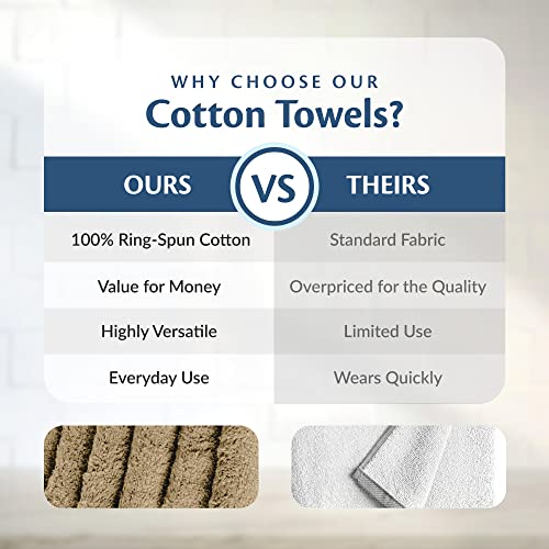 Car Care Essentials Wash Dry and Detail Towels, Set of 12, Beige, 100% Ring Spun Cotton, 16” X 27”, 4.25 lbs. per dz. Heavy Thick, Premium Multi-Purpose Towels - color: Beige