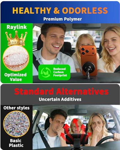 RayLink 3-in-1 for MagSafe Car Mount for Windshield/Vent/Dashboard - 360° Rotation Magnetic Phone Holder with 38 lbs Adhesive for iPhone 17 Pro Max, 16, 15, 14, 13, 12 & All Android Phones