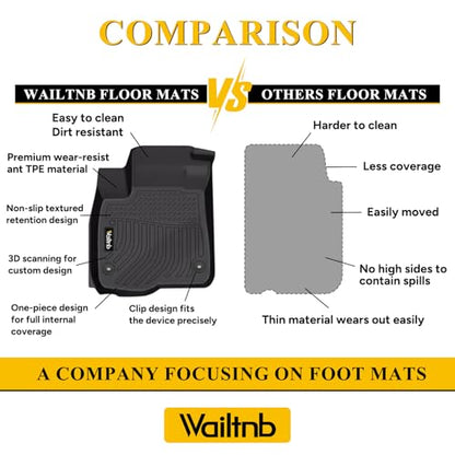 Wailtnb-Floor Mats for Buick Enclave 2025 2026/ Acadia & Acadia Denali 2024-2026/ Chevy Traverse 2024-2026 (Only Bucket Seat 7 Seats) Floor Liner Cargo Mat Car Mat for Enclave Accessories 2026 - style: 1|For Enclave|2025-2026|Set