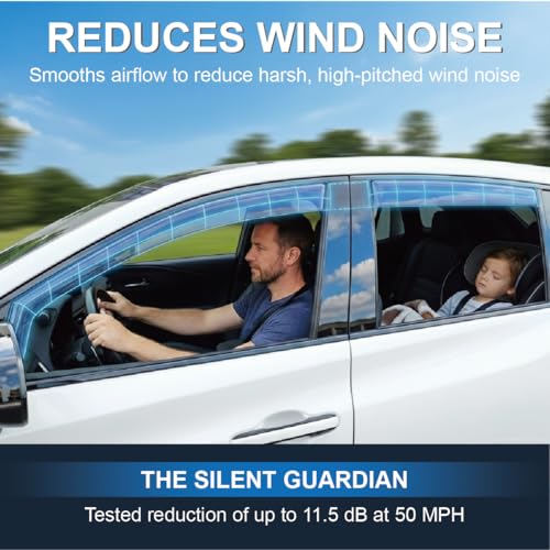 in-Channel Car Window Rain Guard Compatible with Honda FIT (2015-2020) 4pcs, Taiwan Made Precise & Transparent Car Wind Deflectors No Water Leakage Visors - size: FIT (2015-2020) 4pcs