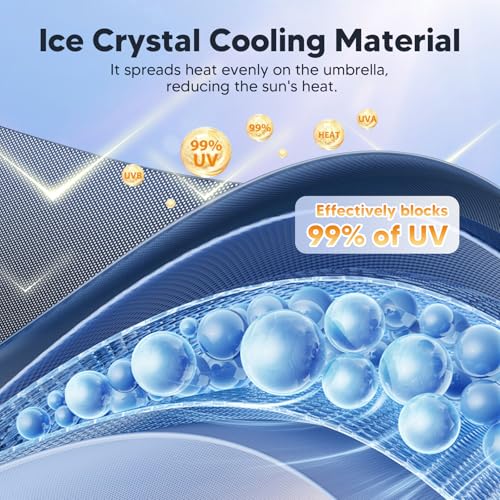 Autorder Windshield Sun Shade Umbrella for 2011-2018 Dodge RAM 1500 Accessories,Upgraded Ice Crystal Material,Easy Setup Umbrella Sunshade for Car Windshield,100% Sun Blocking - size: Dodge RAM 1500 2011-2018