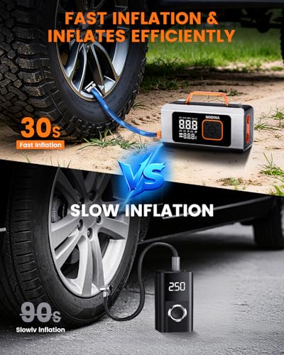 Tire Inflator Portable Air Compressor -150 PSI, 6X Faster Inflation, Digital Pressure Gauge, LED Work Light & Auto Shut-Off, Ideal for Cars, Motorcycles, Bicycles, Balls & Inflatables