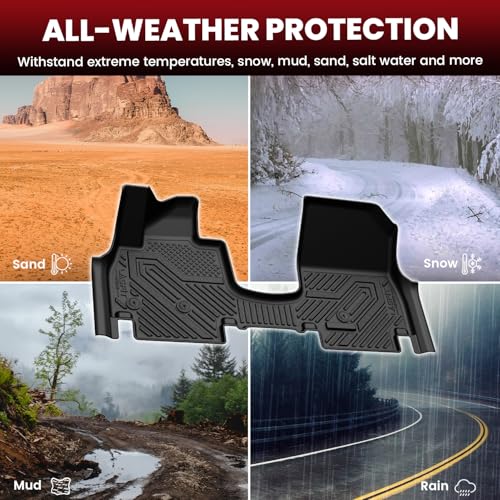 LASFIT Floor Mats & Backrest Mats & Cargo Mat for Hyundai Ioniq 9 2026 (Only Fit 6 Seats, Not Fit 7 Seats), All Weather TPE Custom Fit Floor Liners with Full Set Car & Trunk Mats Accessoires, Black - size: 2)For Hyundai Ioniq 9 | 2026 | 6 Seats