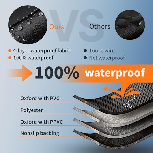 Waterproof Car Cover All-Weather,Full Exterior Automobiles Cover for Sedan/Coupe 186-193 inch Universal Fit Ford Mustang, Chevy Camaro/Corvette C3/C8, Kia Optima, Audi A4, BMW 5 Series etc - size: Fit Coupe Length 186-193 Inch(3xl-0)