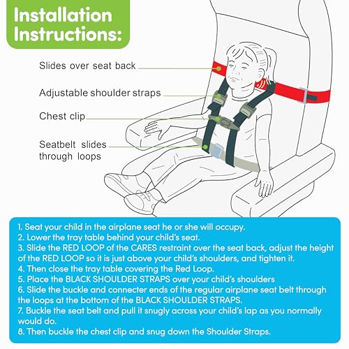 Child Airplane Travel Harness - Cares Safety Restraint System - The Only FAA Approved Child Flying Safety Device