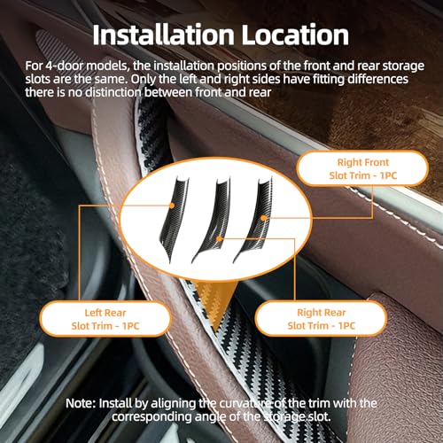3 PCS Door Handle Covers Compatible with BMW X5 E70 2008-2013, X6 E71/E72 2008-2014 Accessories, Front Rear Left Right Side Inner Door Pull Handle Cover, Carbon Fiber Pattern - color: Carbon Fiber Pattern