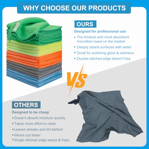 Microfiber Cleaning Cloths 15"x15" – 270GSM Plush Lint-Free Towels for Cars & Auto Detailing, Super Absorbent Car Wash Cloths for Drying, Polishing, Glass & Household(25 Pack) - size: 25 Pack