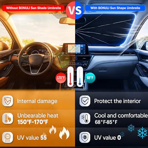 2026 Upgraded Car Windshield Sun Shade Umbrella - Custom-Fit for Toyota Prius (60 Series) 2023-2025 Umbrella Sunshade,Easy Install,UV Protection & Heat Reflective,Keep Interior Cooler - size: For Toyota Prius (60 Series) 2023-2025