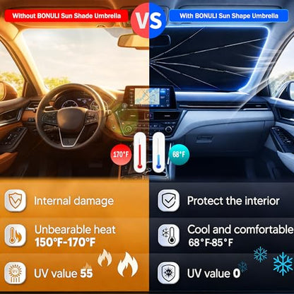 2026 Upgraded Car Windshield Sun Shade Umbrella - Custom-Fit for Tesla Model S 2012-2024 2012-2024 Umbrella Sunshade,Easy Install,UV Protection & Heat Reflective,Keep Interior Cooler - size: For Tesla Model S 2012-2024