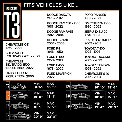 Budge Protector V Truck Cover, Premium 5-Layer Waterproof All Weather Dust Proof Protection with Soft Inner Lining, Fits Trucks up to 217 Inches, Gray, Size 3 - size: Size 3: 217" L x 70" W x 60" H