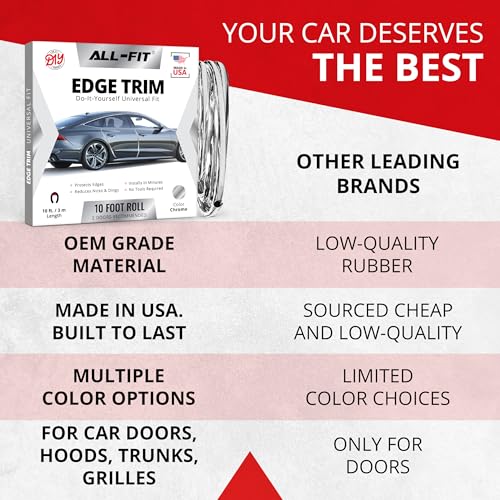 All-Fit Automotive Car Door Edge Protector – Universal DIY Edge Trim to Prevent Scratches & Dings – Flexible Adhesive Molding Trim for Cars, Trucks & SUVs (10 Ft - Chrome) - color: Chrome