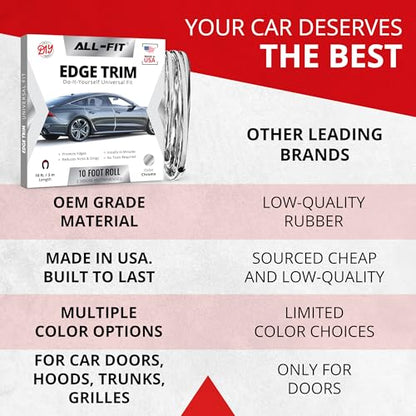 All-Fit Automotive Car Door Edge Protector – Universal DIY Edge Trim to Prevent Scratches & Dings – Flexible Adhesive Molding Trim for Cars, Trucks & SUVs (10 Ft - Chrome) - color: Chrome