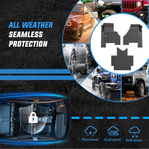 Nilight TPE Floor Mats for Freightliner Cascadia 2018 2019 2020 2021 2022 2023 All Weather Custom Fit Heavy Duty Floor Liners - color: 2018-2023 Freightliner Cascadia