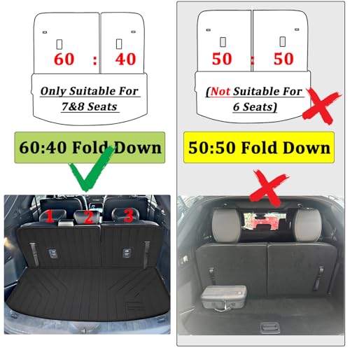 Large Cargo Liners for 2024 2025 2026 Mazda CX90 CX-90 7/8 Seats (Not for 6 Seats) (40/60 Split Folded),TPE All Weather Protection Car Trunk Mat Covering The Backrest Mat Accessories - size: For 2024-2026 CX90 Cargo Mat 7/8 Seats (40/60)