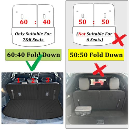 Large Cargo Liners for 2024 2025 2026 Mazda CX90 CX-90 7/8 Seats (Not for 6 Seats) (40/60 Split Folded),TPE All Weather Protection Car Trunk Mat Covering The Backrest Mat Accessories - size: For 2024-2026 CX90 Cargo Mat 7/8 Seats (40/60)