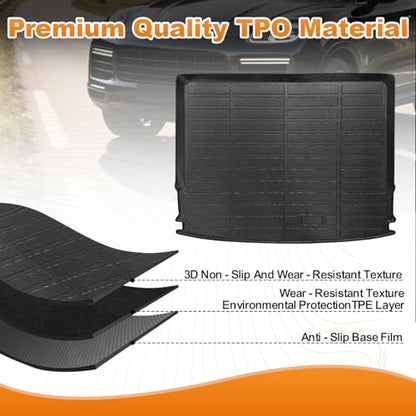 Trunk Liner for 2024-2025 Hyundai Kona and Kona Electric EV 3D Custom Fit All-Weather TPE Material Waterproof Car Cargo Liner Mat, Black - color: 2024-2025 Hyundai Kona
