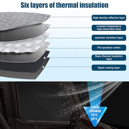 Side Window Sun Shade for Peterbilt 579 2022-2026, 567 2014-2026, Custom Fit 210T Reflective Sunshade for Semi Truck, 6-Layer Heat Insulation Privacy Protector, Block 99% UV Rays, 2PCS - size: Peterbilt 579 / 567 2014-2026