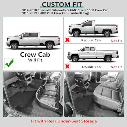 KARPAL Floor Mats for 2014-2018 Chevy Silverado & GMC Sierra 1500 Crew Cab, 2015-2019 Silverado/Sierra 2500/3500 Crew Cab(Footwell Cvg), All-Weather TPE Custom Fit Floor Liners Car Accessories - style: 2014-2019 | For Chevy Silverado Crew Cab| 1st & 2nd R
