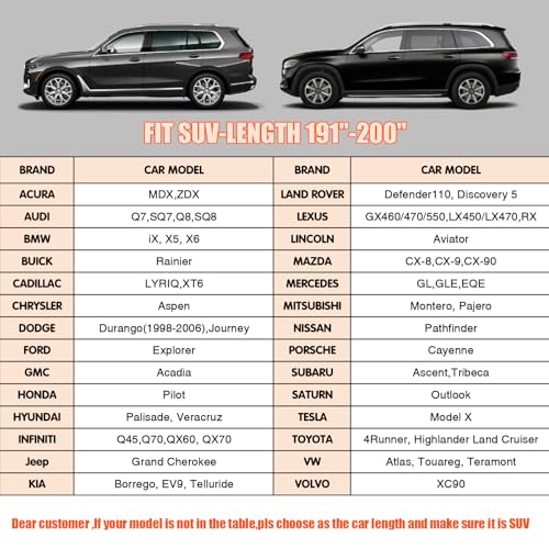 7 Layers Waterproof Heavy Duty Car Covers for Automobiles All Weather Season Anti-Hail UV Protection Snowproof Outdoor 14.6LBS Full Cover Universal Fit SUV 191" to 200" - size: SUV-Length (191" - 200")